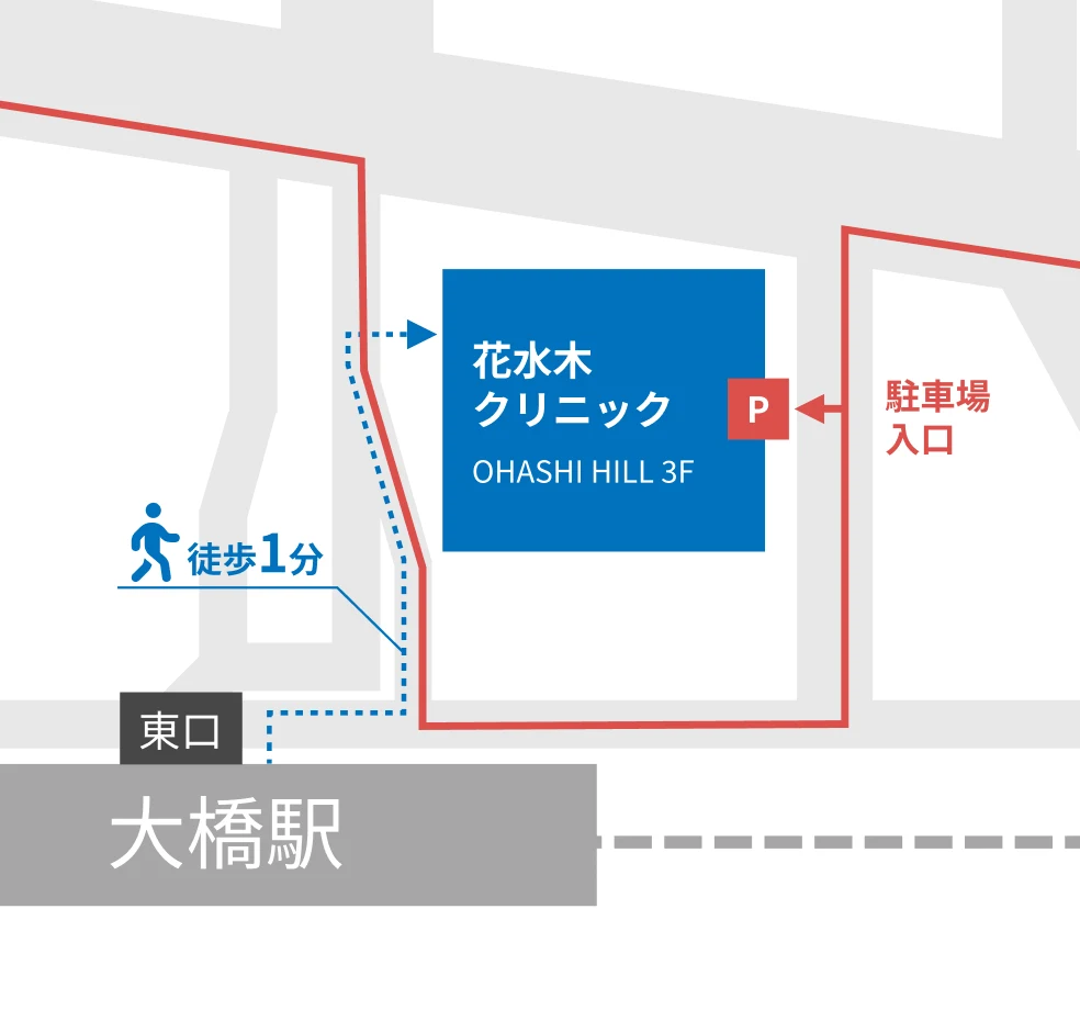 花水木クリニック周辺の地図。大橋駅から徒歩1分、OHASHI HILL 3F。
