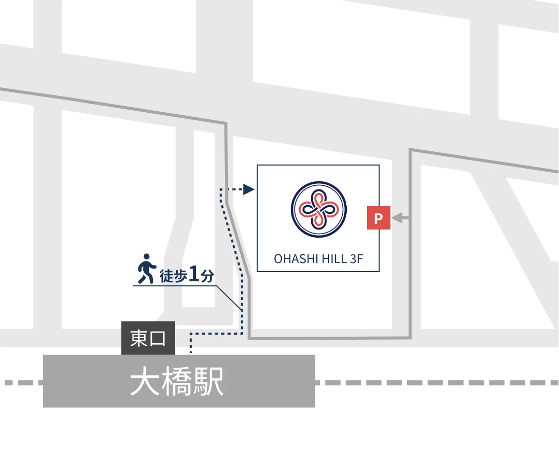 花水木クリニック周辺の地図。大橋駅東口から徒歩1分、OHASHI HILL 3F。